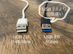 【写真でわかる】USBタイプA、B、Cついて徹底検証！USBケーブルの種類や選ぶポイントを紹介！ | えらぶライフ